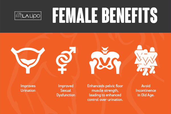 Benefits of overactive bladder treatment St Albans for women
